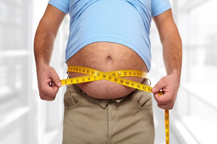 Проблема Лишнего Веса У Мужчин