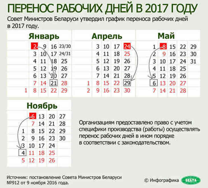 Перенесенные дни в мае. Перенос рабочих дней. Рабочий день. Рабочих дней в году. Выходные дни в Беларуси.