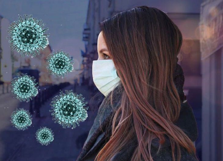 COVID-19.Уже свыше 272 000 россиян заражены коронавирусом коронавирус