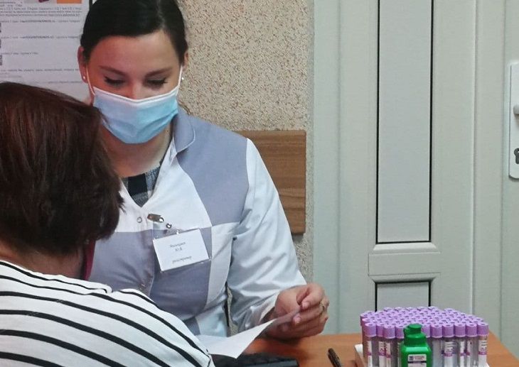 исследование