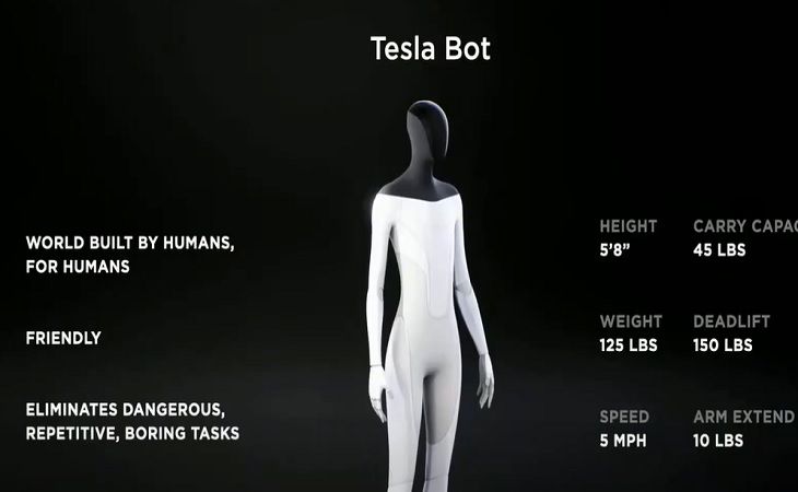 Сходит в магазин, поможет по дому: Илон Маск представил человекоподобного робота Tesla Bot  