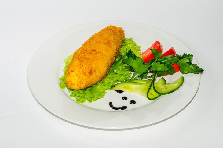 Котлета Тарелка