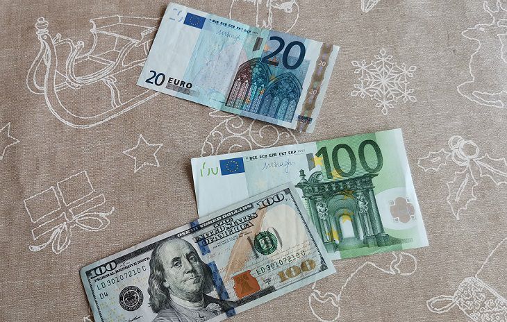 Курсы доллара и евро на 8 сентября назвал Нацбанк Беларуси деньги