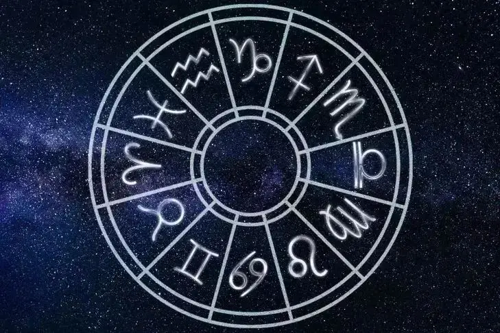 Гороскоп на 6 января 2026 года для всех знаков зодиака