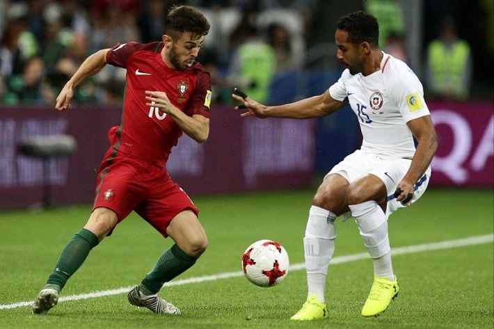 ЧМ-2018: Португалия обыграла Марокко‍: новости, россия, футбол, чм ...