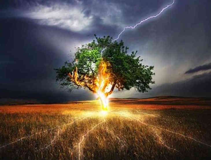 Наихудшие месяцы для каждого знака зодиака в 2019 году