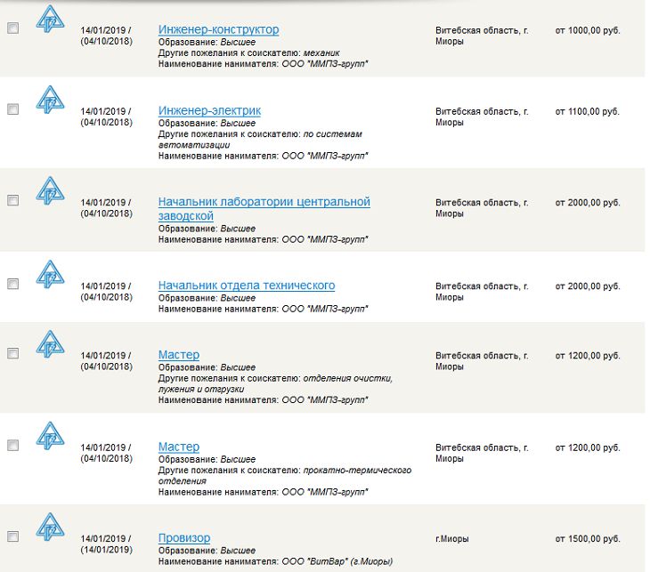Рогачева. Расписание автобусов миоры. Расписание автобусов минск поставы. Расписание автобусов миоры. Расписание автобусов миоры.