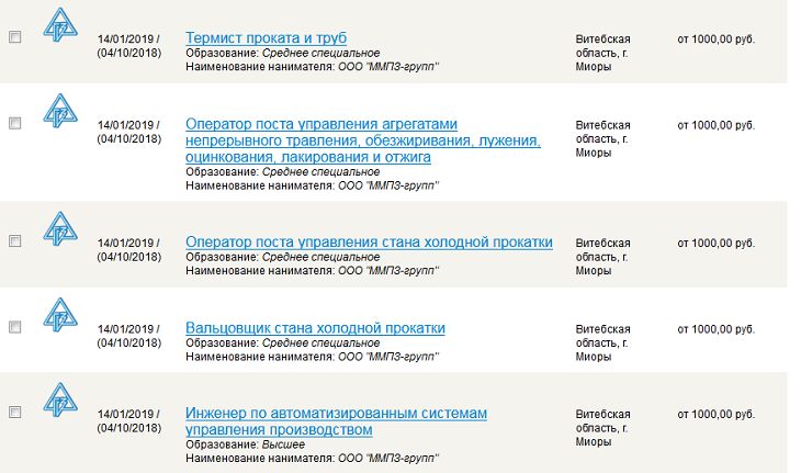 От 2 000 рублей: зарплата в Миорах