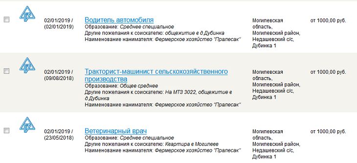 В Могилевском районе предлагают зарплаты от 1 000 рублей