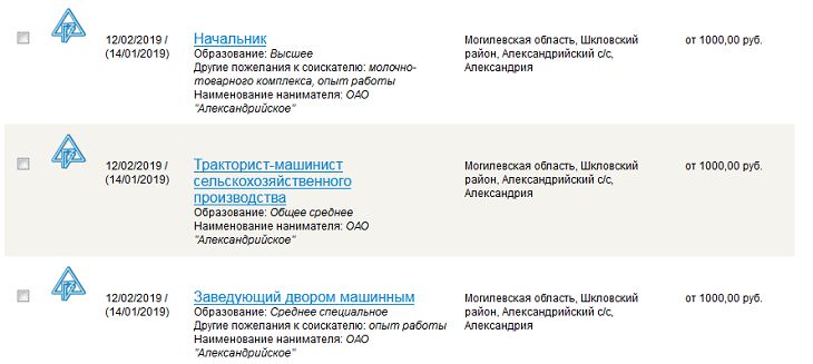 Зарплаты в Шклове: кому платят от 1 000 рублей