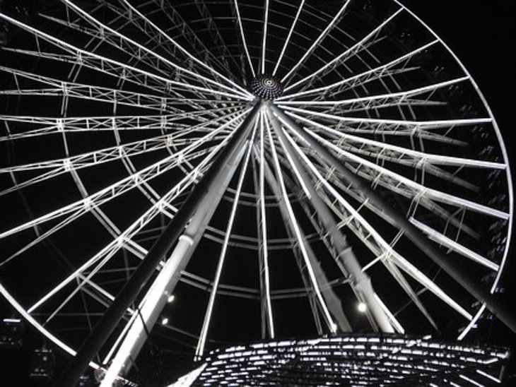 Самые фартовые знаки зодиака