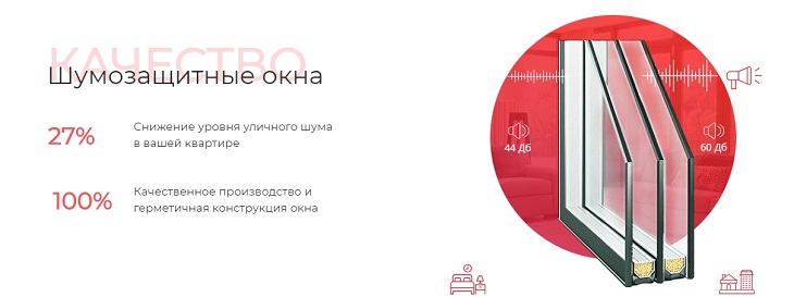 Доказано: здоровье и безопасность ребенка зависит от окон!