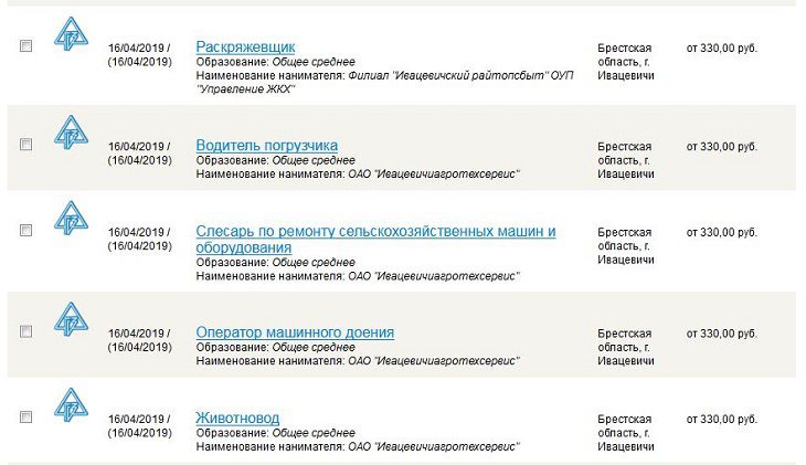 В Ивацевичах в апреле работникам платят от 330 рублей 
