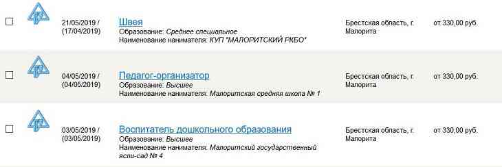 В Малорите ищут работников. Платят от 330 рублей 