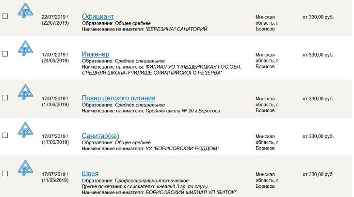 Шкура, колбаса и мяч. Нетипичная работа в Борисове, на которую могут ...