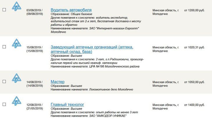 Зао Интернет Магазин Евроопт Почтовый Адрес