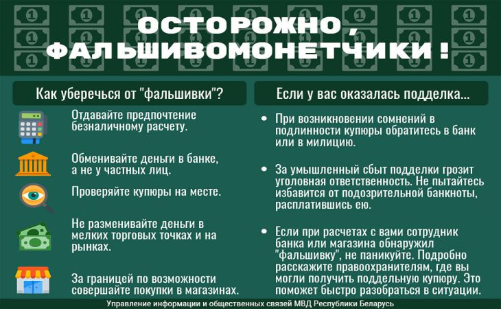 «Продал машину в России». В МВД рассказали, откуда белорусы привозят фальшивые деньги