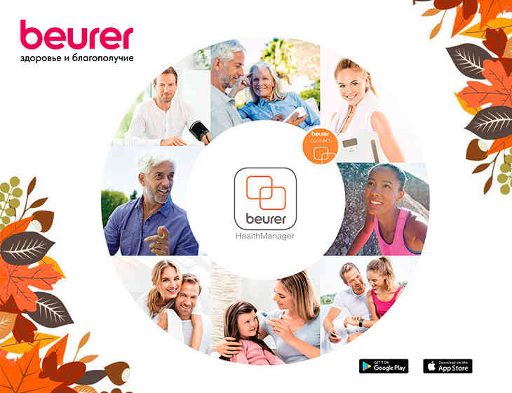 Как с помощью мобильного приложения контролировать свое здоровье? Первые шаги к современной телемедицине Как с помощью мобильного приложения контролировать свое здоровье? Первые шаги к современной телемедицине