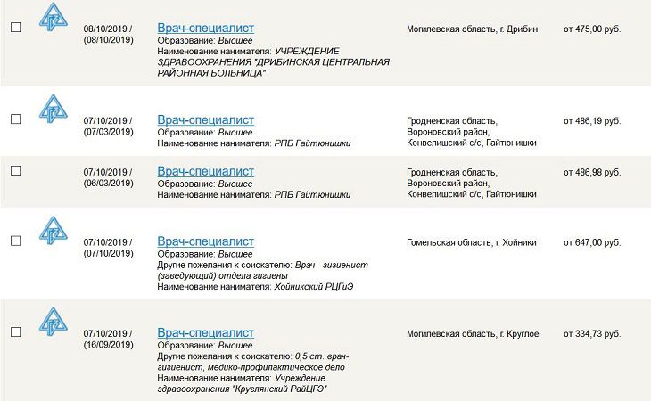 Зарплата врачей. Каких специалистов нанимают и сколько им платят 