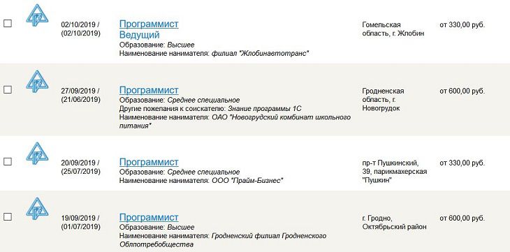 Средняя пенсия в белоруссии в 2022. Заработная плата в беларуси. Белорусские рубли пенсия. Средняя заработная плата в рб. Средняя заработная плата в рб.