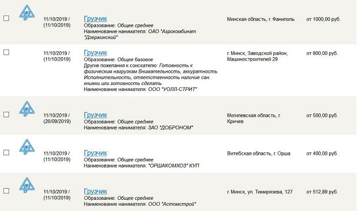 Справедливы ли зарплаты для грузчиков в Беларуси: посмотрите на эти цифры  