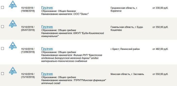 Сколько платят грузчикам за час. Сколько зарабатывает логист. Сколько зарабатывает логист в Уфе.