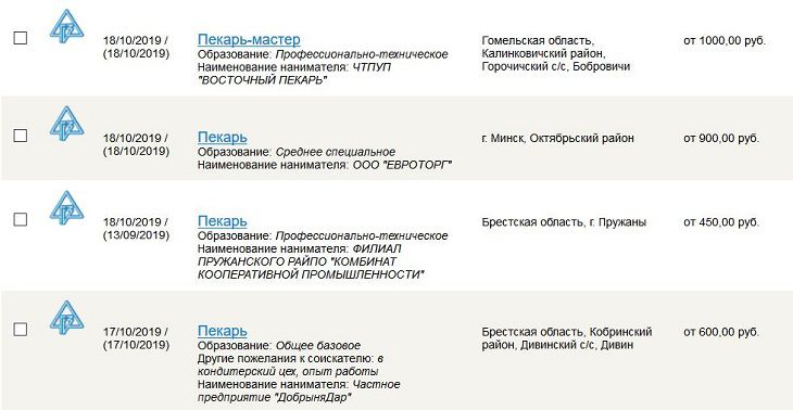 Профессия пекаря: особенности работы в Беларуси. Узнали и о зарплатах 