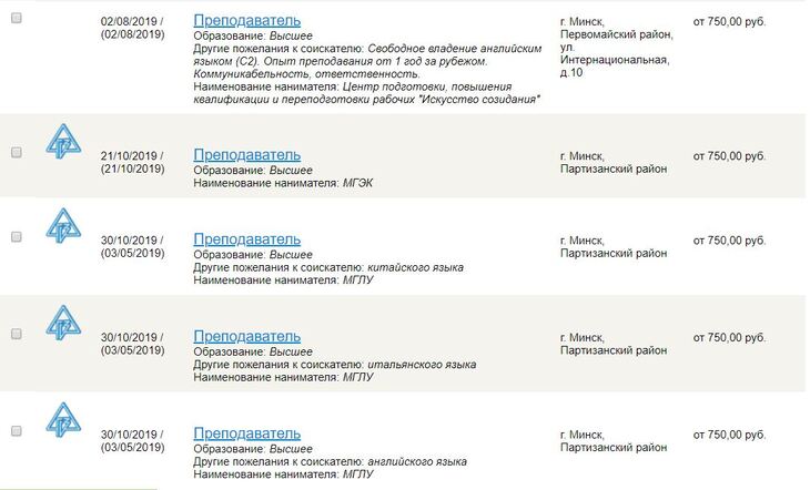 От 330 до 1400 белорусских рублей: сколько зарабатывают в Беларуси педагоги
