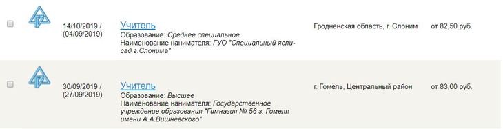 От 330 до 1400 белорусских рублей: сколько зарабатывают в Беларуси педагоги