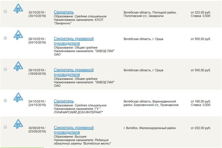 Узнали, может ли секретарь в Беларуси получать 1200 рублей
