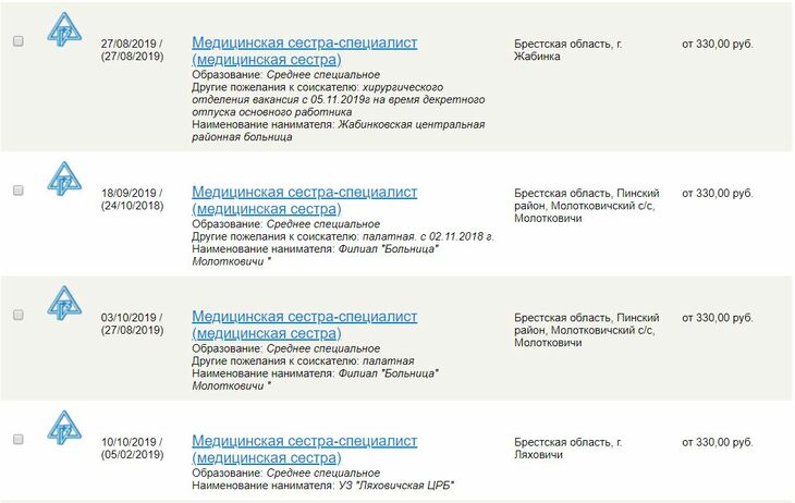Узнали, может ли медсестра в Беларуси получать 950 рублей