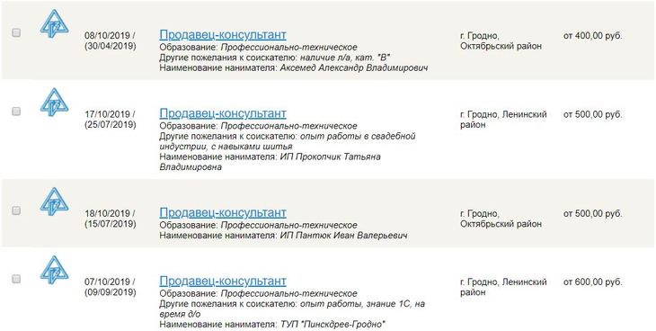 1000 рублей для продавца-консультанта в Беларуси — это много или мало?