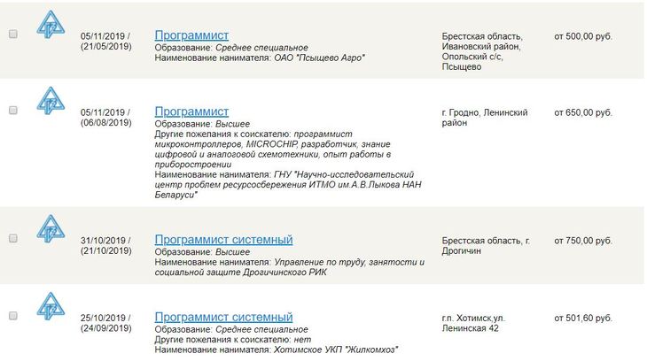Может ли системный программист в Беларуси получать от 1500 рублей