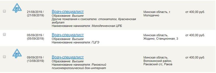 1500 рублей для врача-специалиста в Беларуси — это много или мало?