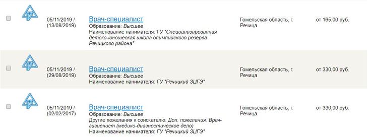 1500 рублей для врача-специалиста в Беларуси — это много или мало?