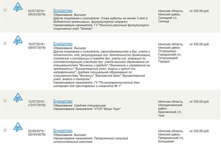 какая зарплата у бухгалтера в беларуси. Смотреть фото какая зарплата у бухгалтера в беларуси. Смотреть картинку какая зарплата у бухгалтера в беларуси. Картинка про какая зарплата у бухгалтера в беларуси. Фото какая зарплата у бухгалтера в беларуси