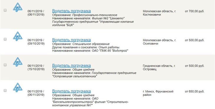 Узнали, где водитель погрузчика сможет получить от 1500 белорусских рублей