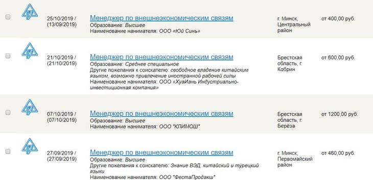 Менеджер по внешнеэкономическим связям с зарплатой в 1500 белорусских рублей — это миф или реальность?