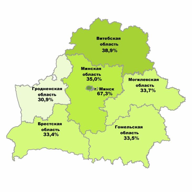 В переписи населения Беларуси поучаствовали 4,4 млн человек