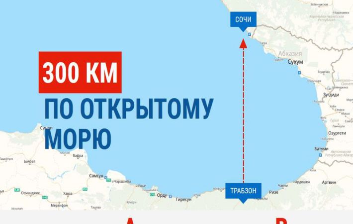 Российские гребцы хотят установить рекорд по пересечению Черного моря