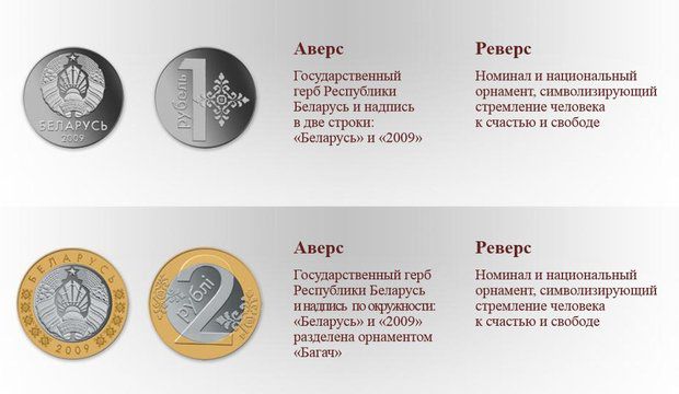 Нацбанк Беларуси показал новые деньги