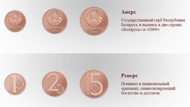 Нацбанк Беларуси показал новые деньги