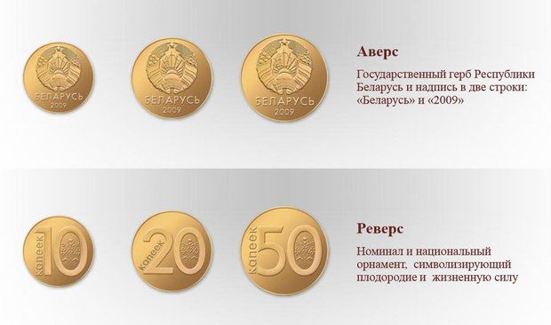 Нацбанк Беларуси показал новые деньги