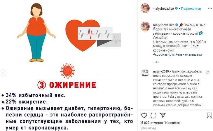 Малышева объяснила большее количество заражений COVID-19 в Нью-Йорке ожирением