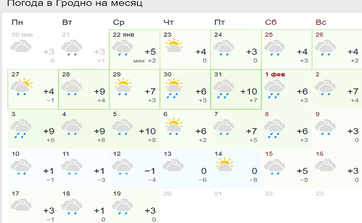 Такого февраля белорусы точно не ждут: предварительный прогноз удивит