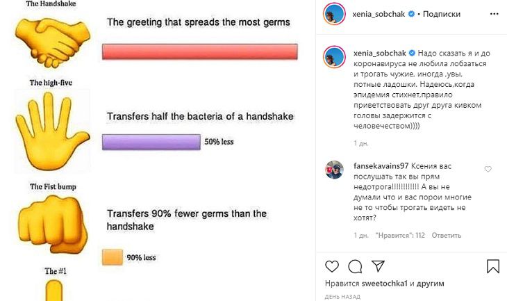 “Я и до коронавируса не любила целоваться”: Собчак высказалась о COVID-19