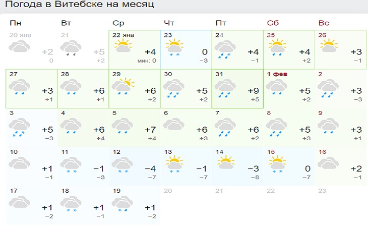 Такого февраля белорусы точно не ждут: предварительный прогноз удивит