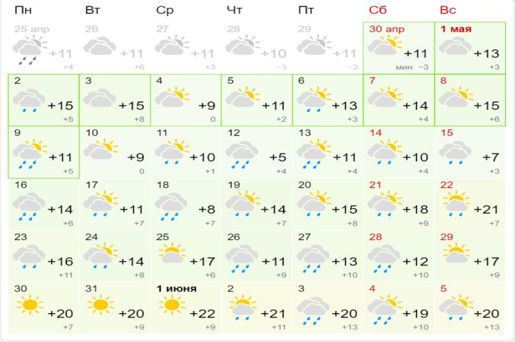 Погода Минск