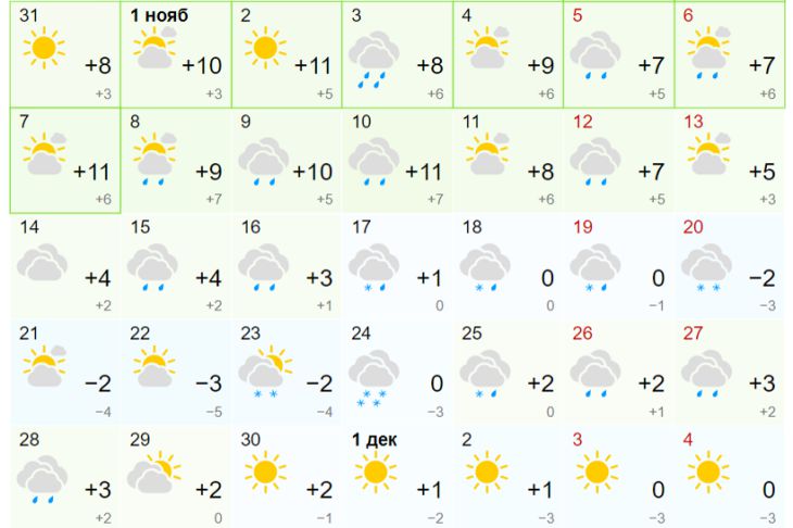 Погода в минске на месяц 2024 года. Погода на ноябрь. Погода в Беларуси. Прогноз на 2 месяца. С первым месяцем ноября.