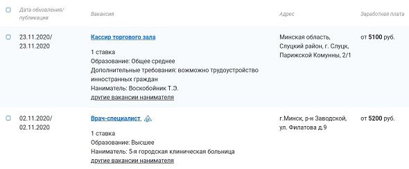 топ высокооплачиваемых профессий в беларуси 2021. Смотреть фото топ высокооплачиваемых профессий в беларуси 2021. Смотреть картинку топ высокооплачиваемых профессий в беларуси 2021. Картинка про топ высокооплачиваемых профессий в беларуси 2021. Фото топ высокооплачиваемых профессий в беларуси 2021